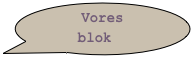 Vores blok